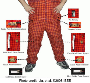 The New Smart Pants, smart pants, electronic textiles, new electronic textile smart pants, smart pants trending now.