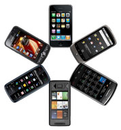 Mobile Phones for Nizamabad