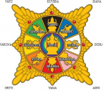 Ashta Dikpalas Gods of 8 Directions