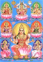 Ashtalakshmi Stothram