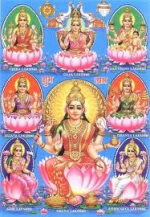 Astalakshmi Swarupalu