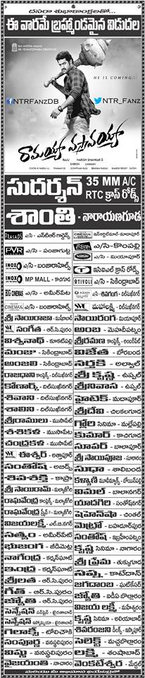 Ramayya Vastavayya Hyderabad Theaters , Ramayya Vastavayya Hyderabad Theaters list, NTR  Ramayya Vastavayya theater list.  Ramayya Vastavayya movie releasing theaters list.