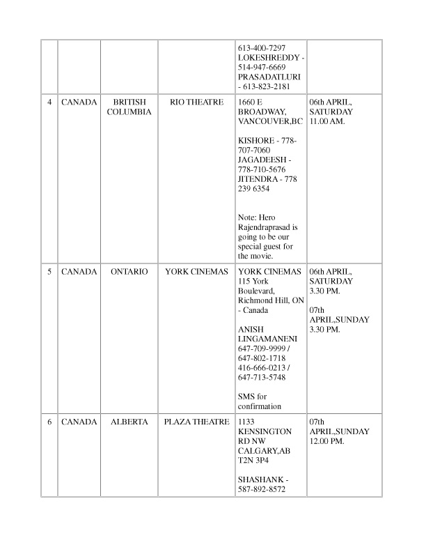 Baadshah Canada Theaters, Baadshah Canada Schedules, Baadshah Canada Show Timings, Baadshah Canada Show time