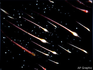 meteor shower, spectacular meteor shower in sky, geminid meteor shower 14 december 2011, meteor shower 14 december 2011 night, wednesday night meteor shower, 14 december 2011 wednesday night