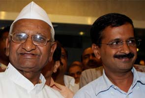 Political Power, Anna Hazare Team, Aravind Kejriwal Party, Corruptionless Party, British Policy, Divide and Rule