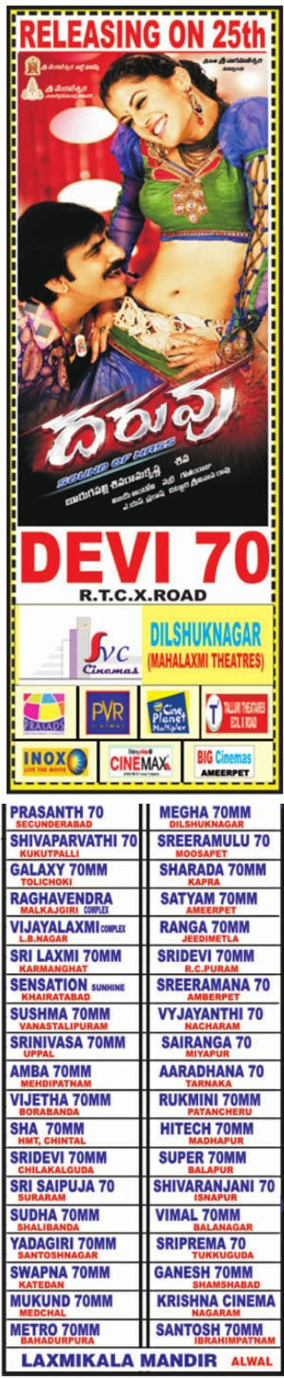 daruvu Theater list, daruvu Hyderabad theaters, ravi teja daruvu, daruvu Hyderabad theater list, daruvu Nizam theaters